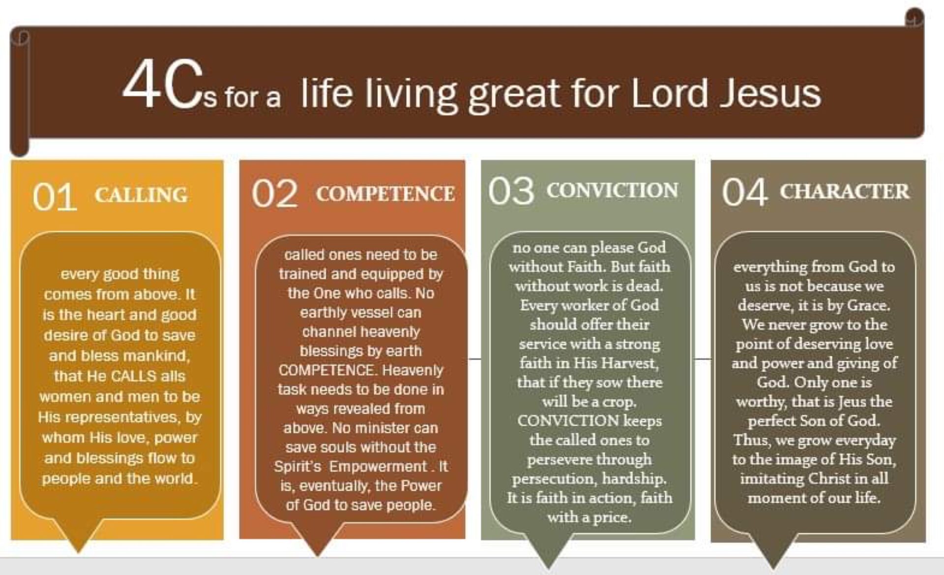 4Cs for a live living great for Lord Jesus